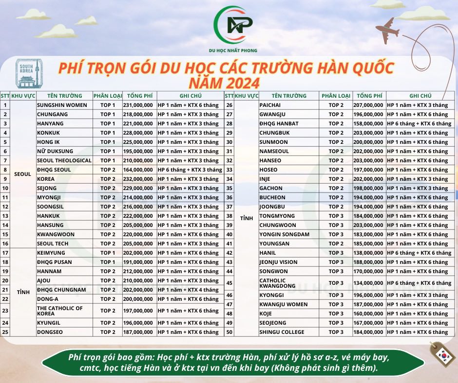 426742439 1080775756494679 2924772481525173528 n